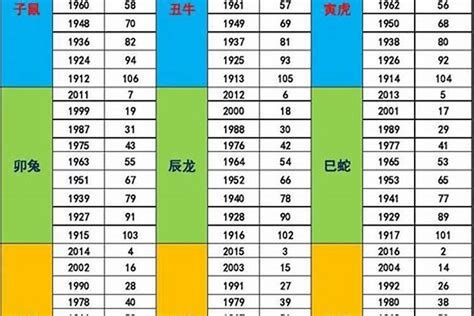 1984年五行属什么